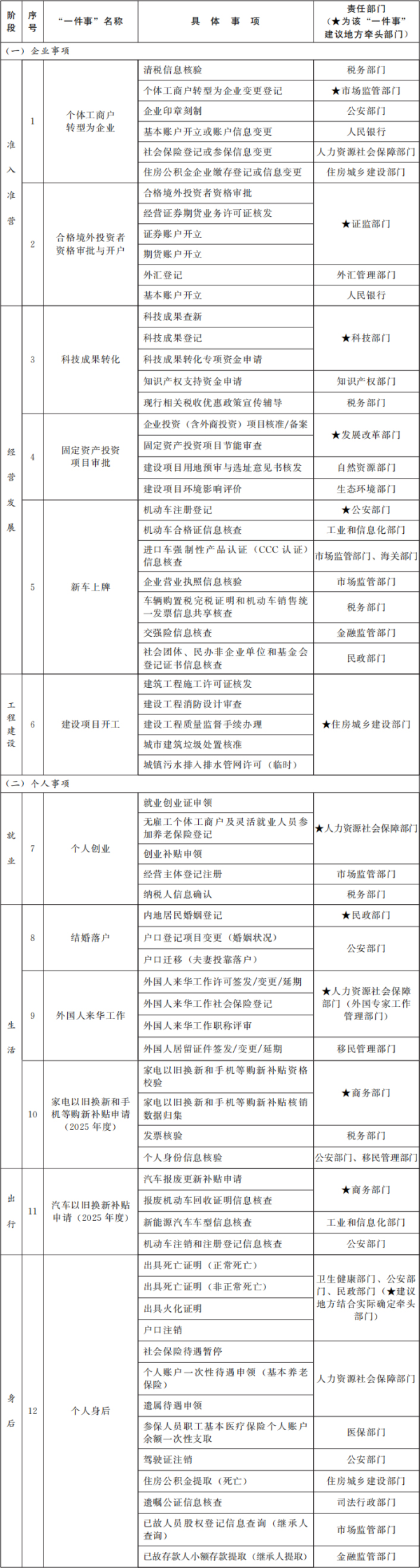 中国前十大证券公司排名 中央气象台发布暴雨蓝色预警